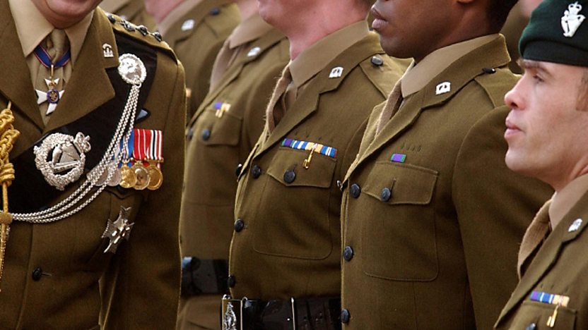 Armed Forces Ranks Chart Uk