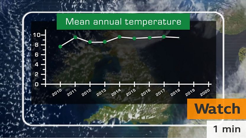Numeracy in geography - BBC Bitesize