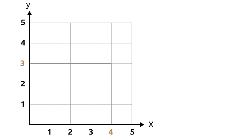 home learning maths 6an class blog