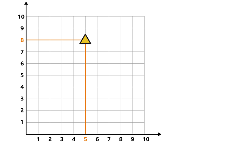 Shapa Numberless Scale with 5-point Feedback on Vimeo