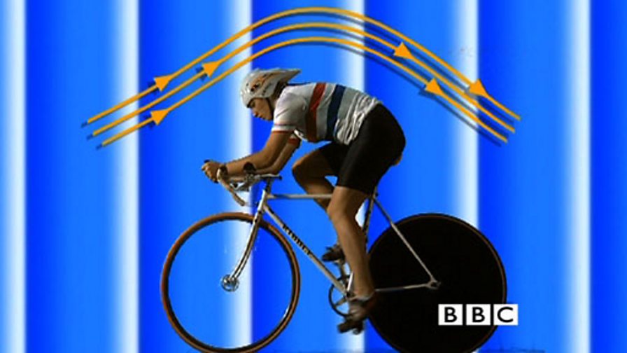 CBBC KS3 Curriculum Bites, Want 2Tlk Science, Air resistance