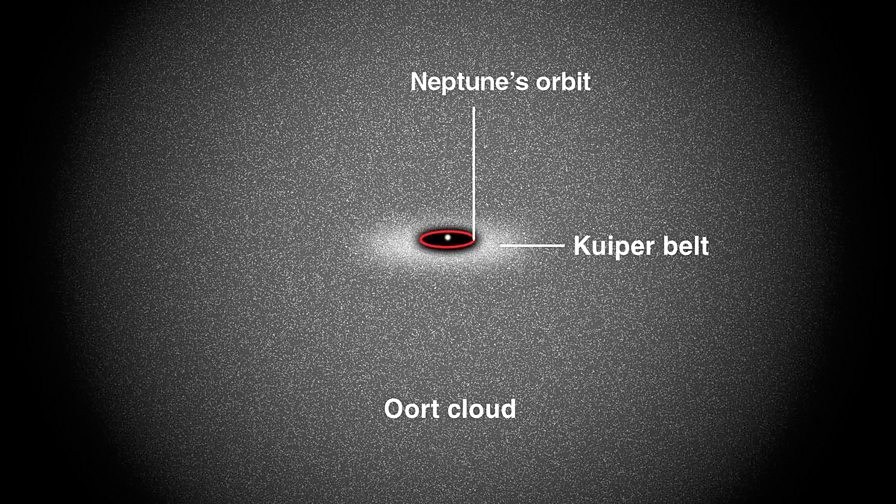 Bbc radio 4 in our time the kuiper belt