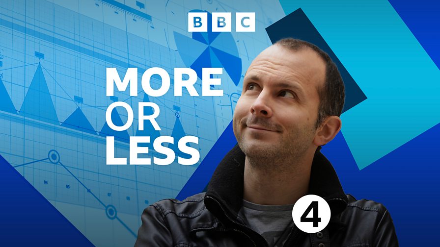 BBC Radio 4 More or Less Behind the Stats, Nobel prize Why are some