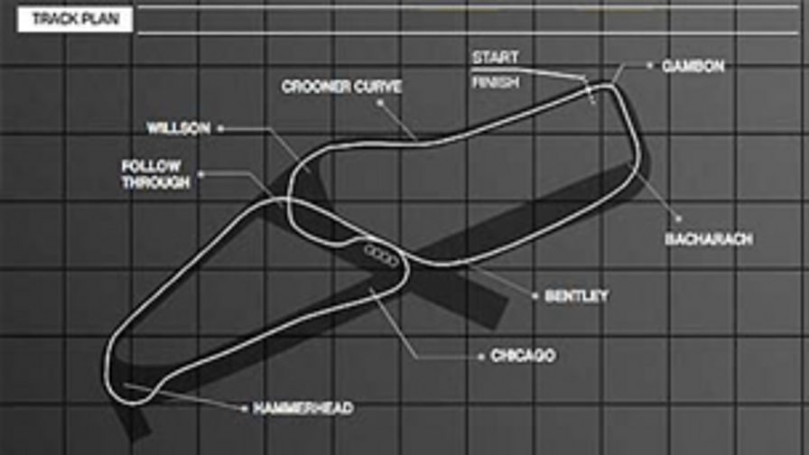 BBC One Top Gear Celebrity Laps