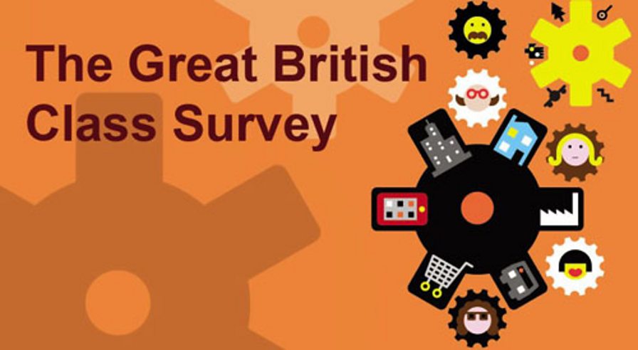 bbc-blogs-about-the-bbc-the-great-british-class-survey