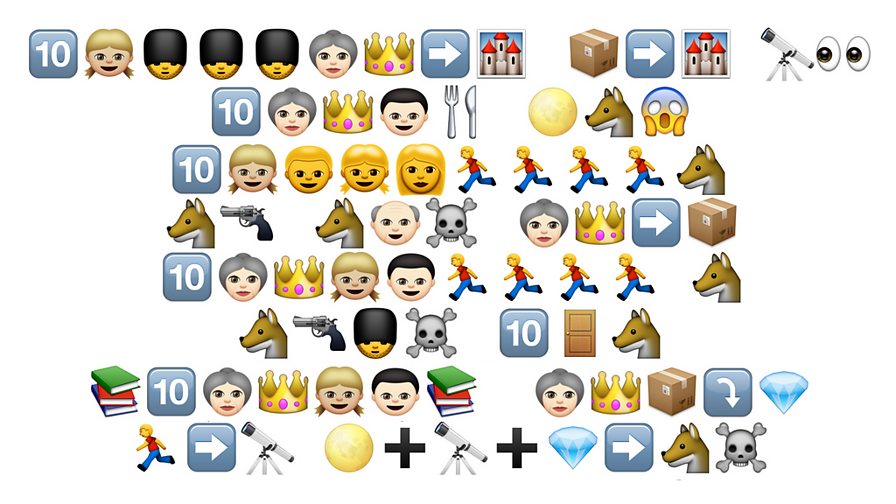 doctor who emoji copy and paste doctor who emoji copy and paste