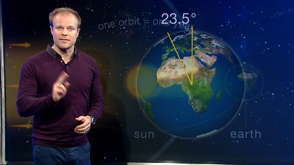 Qu'est-ce que l'équinoxe de printemps ?