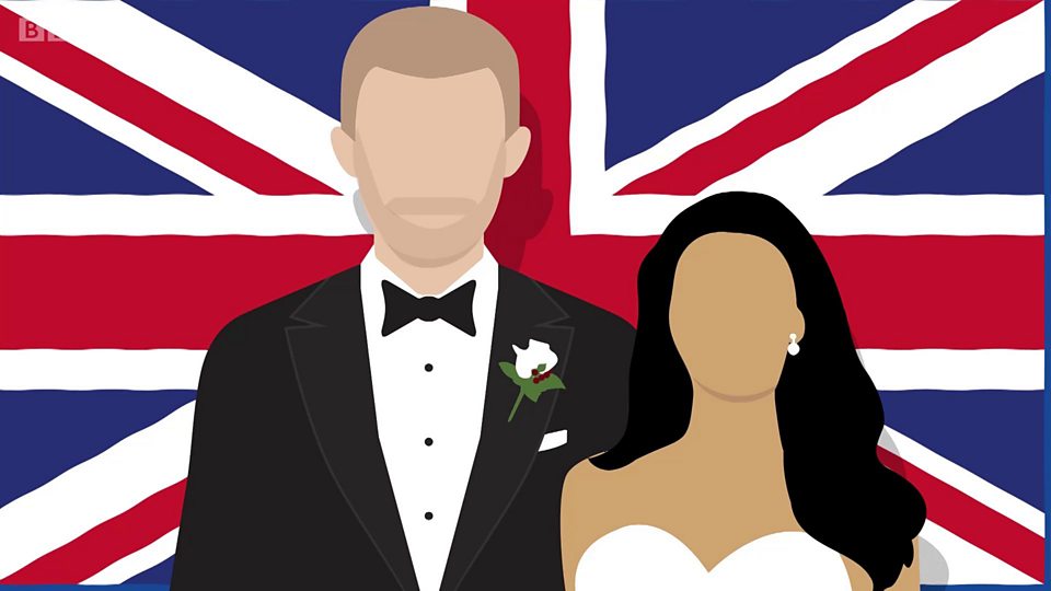 Royal Wedding Delapan Hal Yang Harus Anda Ketahui