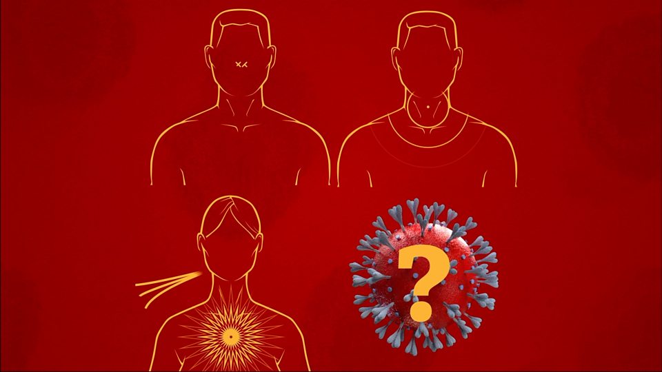  en förkylning, influensa eller coronavirus-vilken har jag?