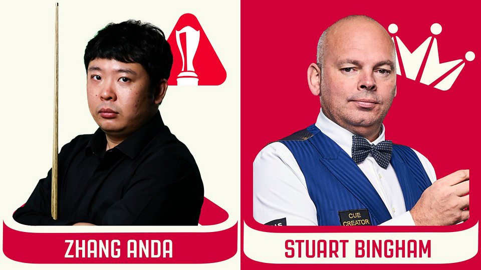 Zhang Anda v Stuart Bingham - Table Two