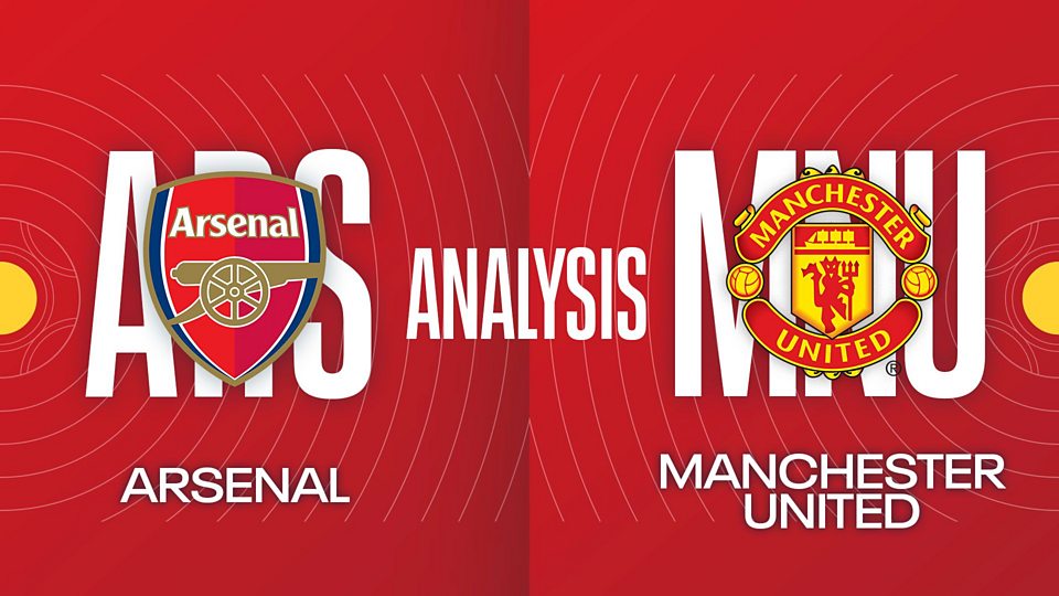 Arsenal v Man United – Post Match Analysis