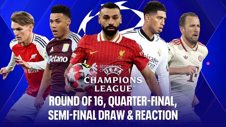 Champions League Round of 16, Quarter-Final, Semi-Final draw & reaction