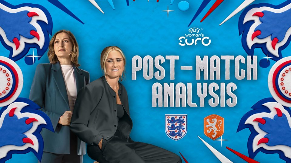 England v Netherlands: Post-match Analysis
