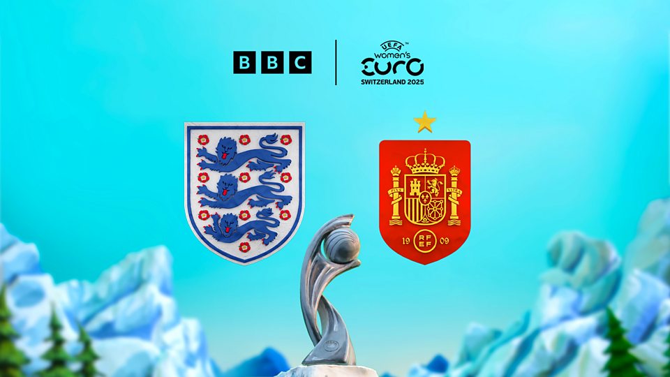 England v Spain
