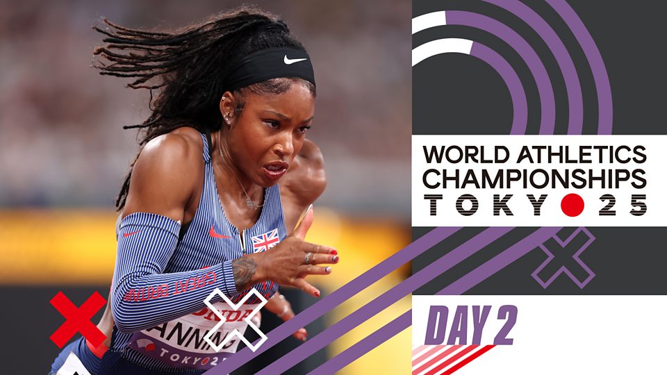Day 2: 400m Heats, Women's Discus Final