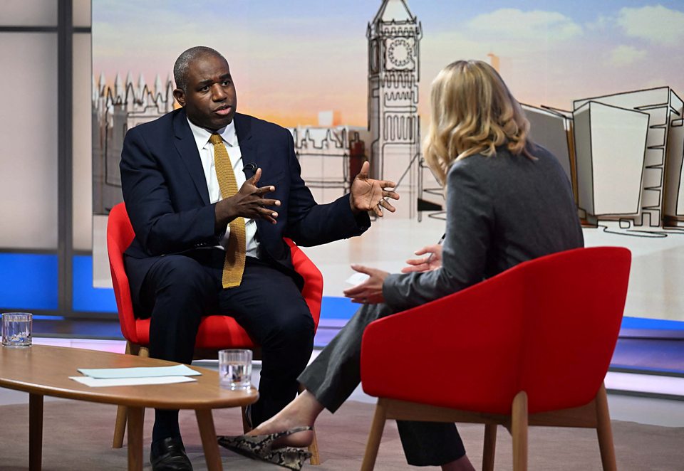 Recognising the Palestinian State