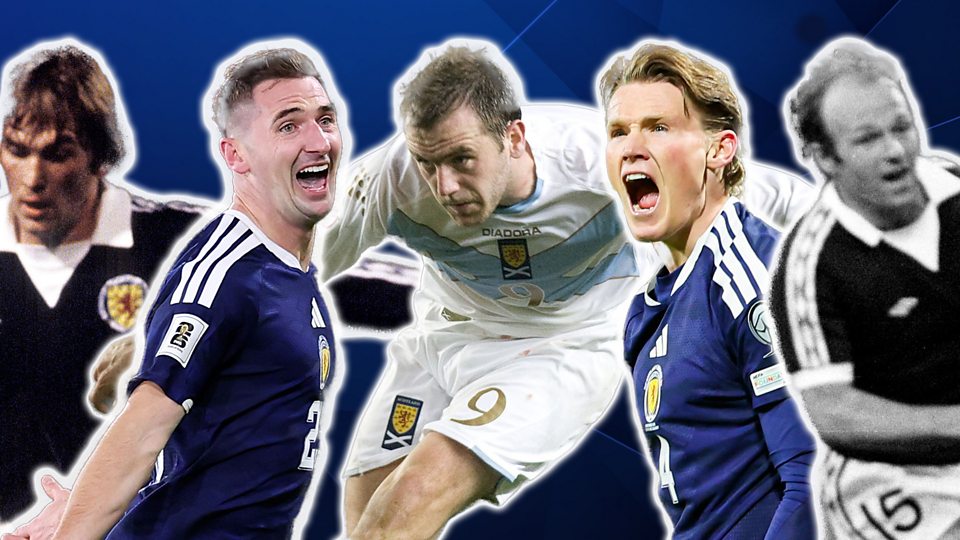 Scotland's Most Iconic Goal