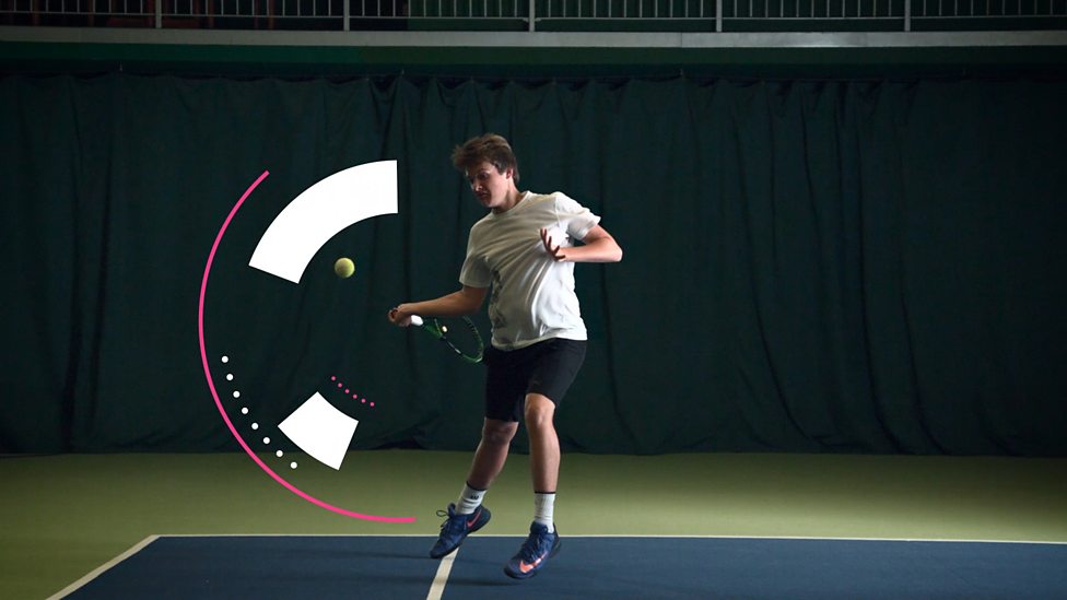 Tennis forehand shot Tennis essential skills and techniques GCSE Physical Education Revision AQA BBC Bitesize