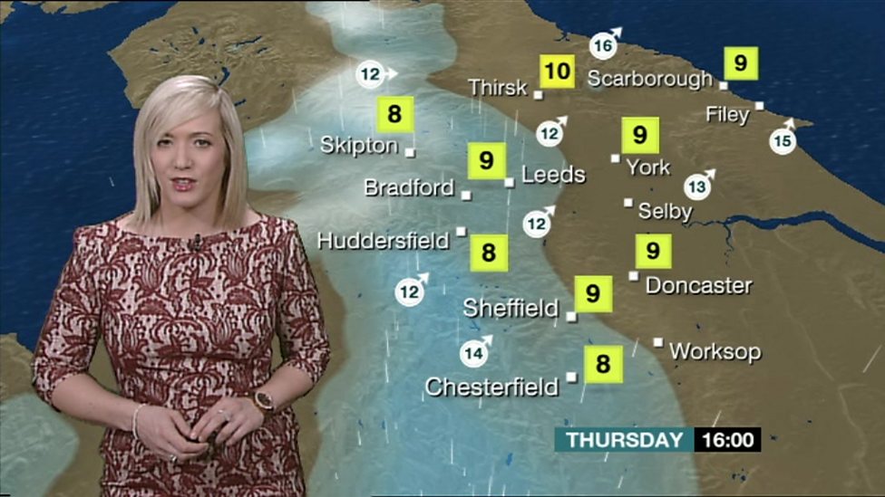 BBC One Look North (Yorkshire), Yorkshire's Weather Forecast for