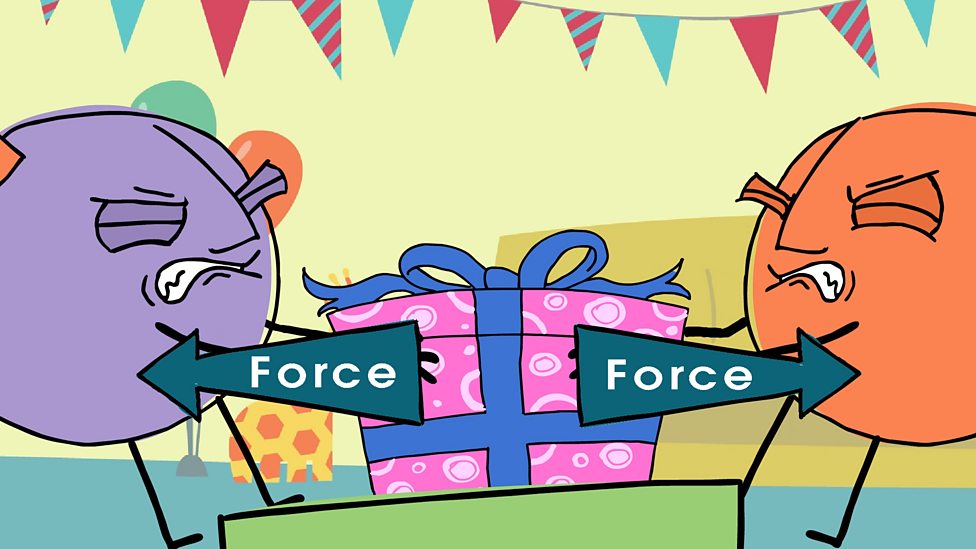 What is a force? - BBC Bitesize