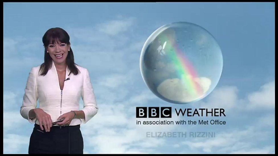 bbc travel weather