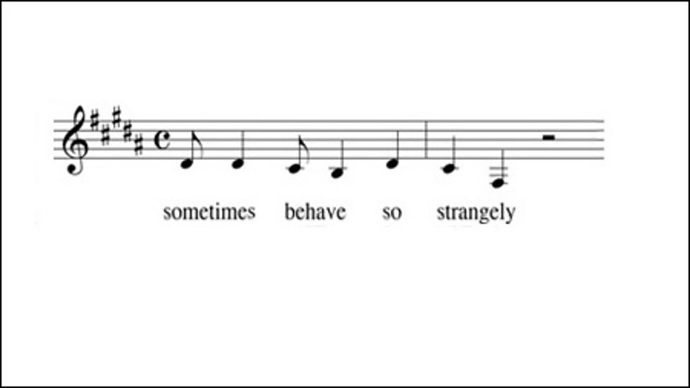 BBC Radio 4 - Auditory Illusions - Can you believe your ears?