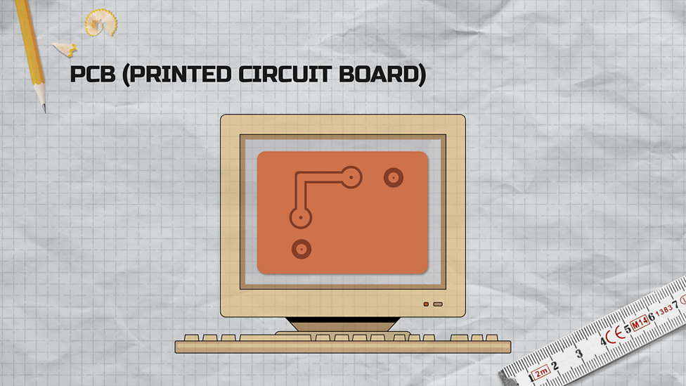 BBC Bitesize Bitesize Northern Ireland, BITESIZE KS3 technology