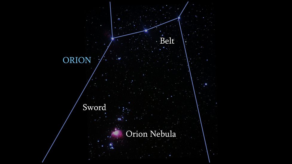 BBC Night sky guide: December The stars of Orion s Sword