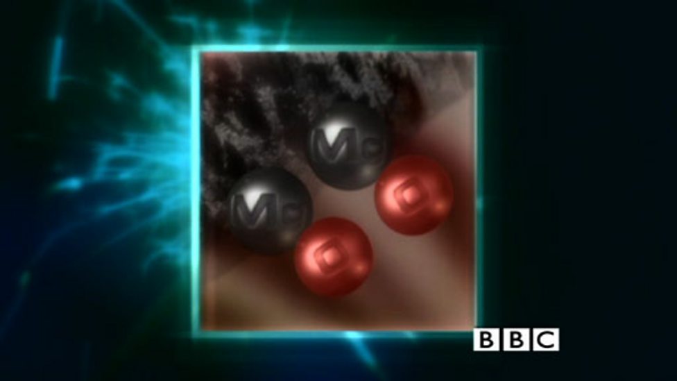 Chemical changes 3rd level Science BBC Bitesize