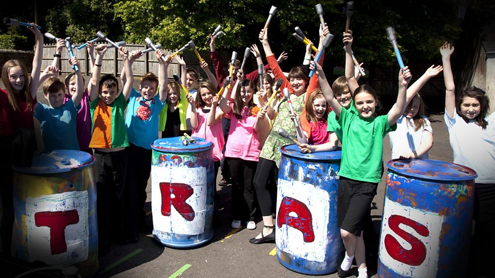 KS2 / KS3 Music Compose Yourself BBC Teach