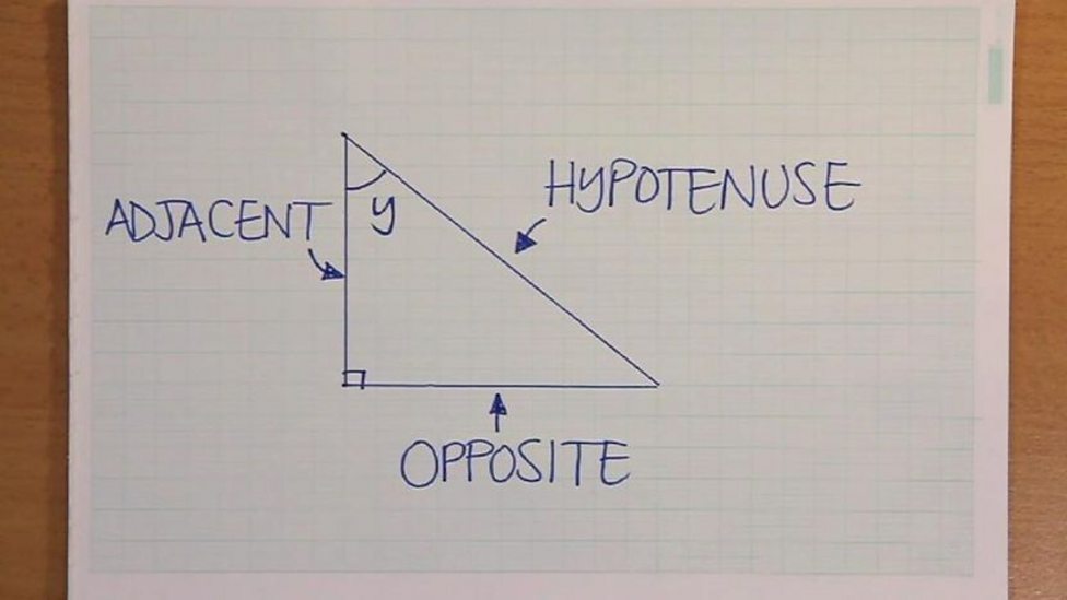 Trigonometric Skills - National 5 Maths - BBC Bitesize