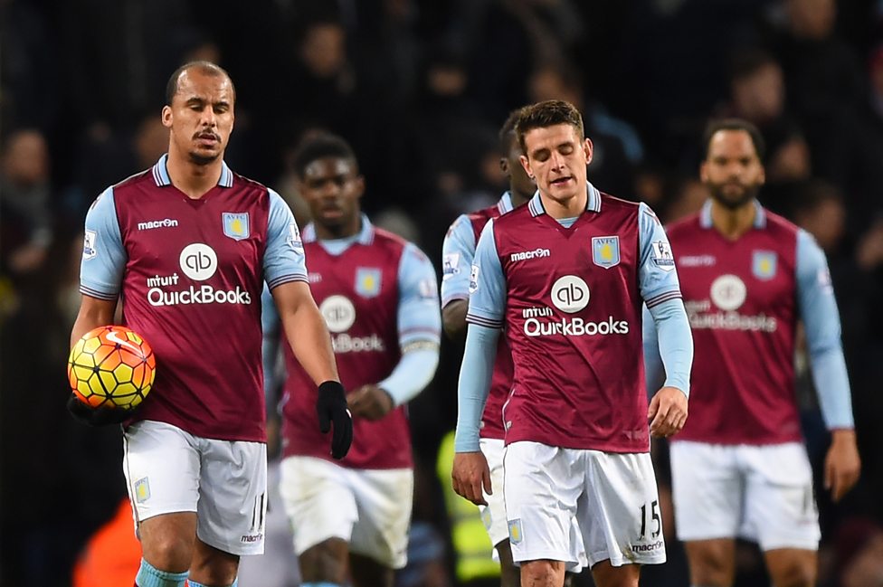 Aston Villa: How club went from Europe to relegation - BBC Sport