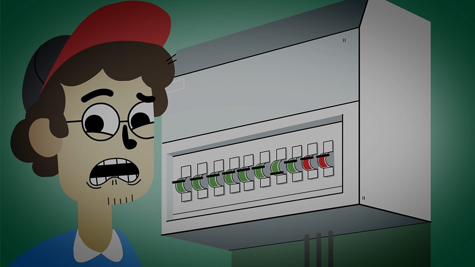 Electricity, energy and waves GCSE Physics (Single Science) BBC