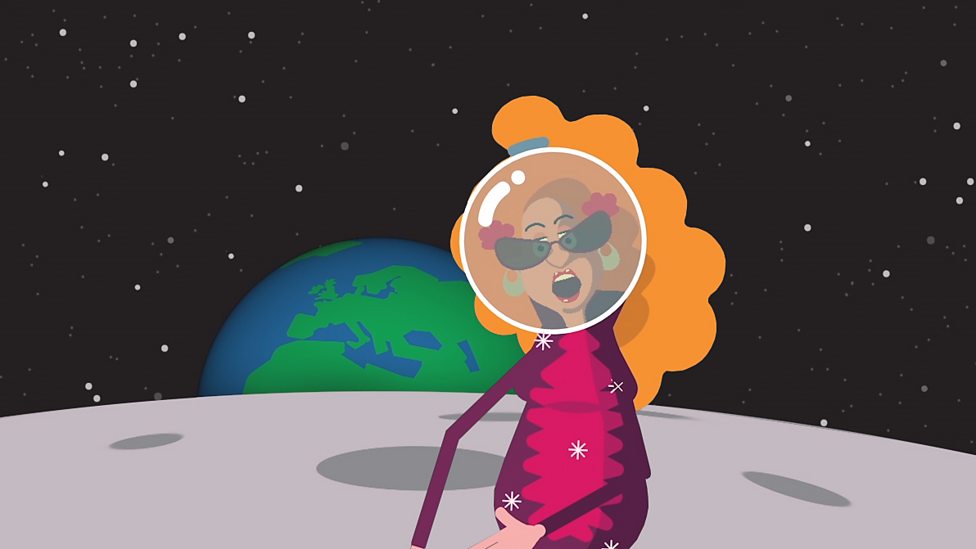 Earth And Space - KS2 Science - BBC Bitesize