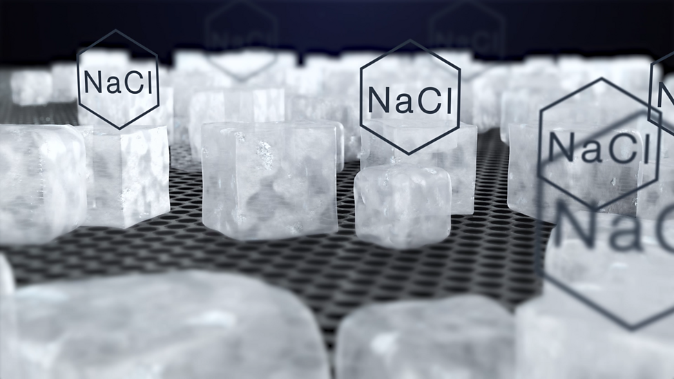 Chemical changes and structures National 5 Chemistry BBC Bitesize