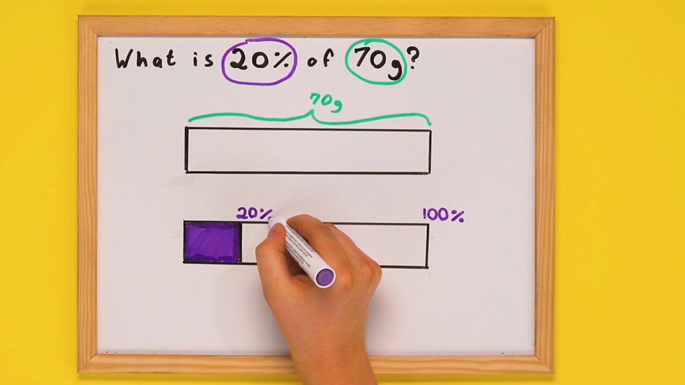 Percentages bbc bitesize