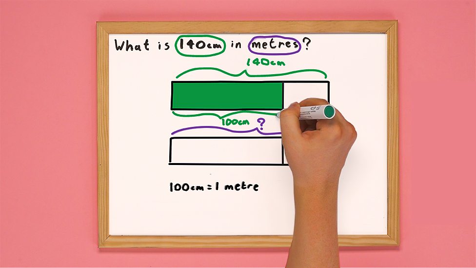 Converting measurements ks2 bbc bitesize at adolph grier blog