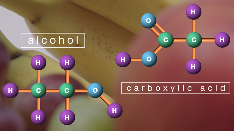 National 5 Chemistry BBC Bitesize