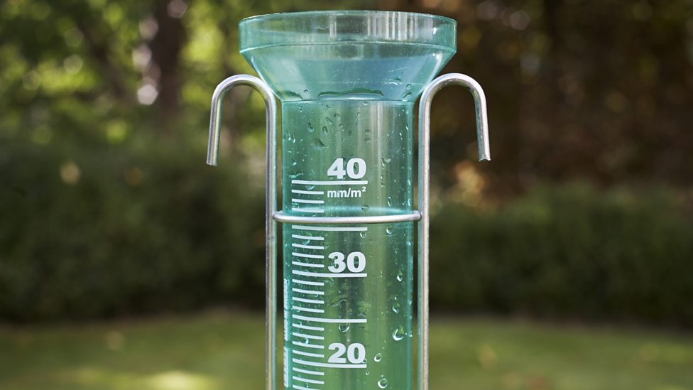 Measuring weather - What is weather and climate? - 4th level Geography ...