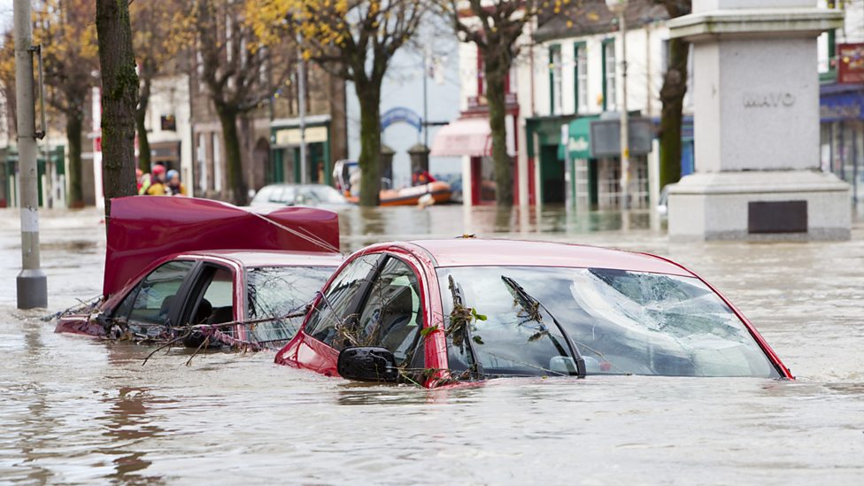 Weather Climate And Ecosystems Gcse Geography Bbc Bitesize 