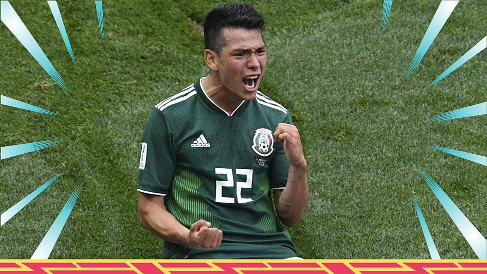 World Cup 2018 Germany 0 1 Mexico Highlights Bbc Sport