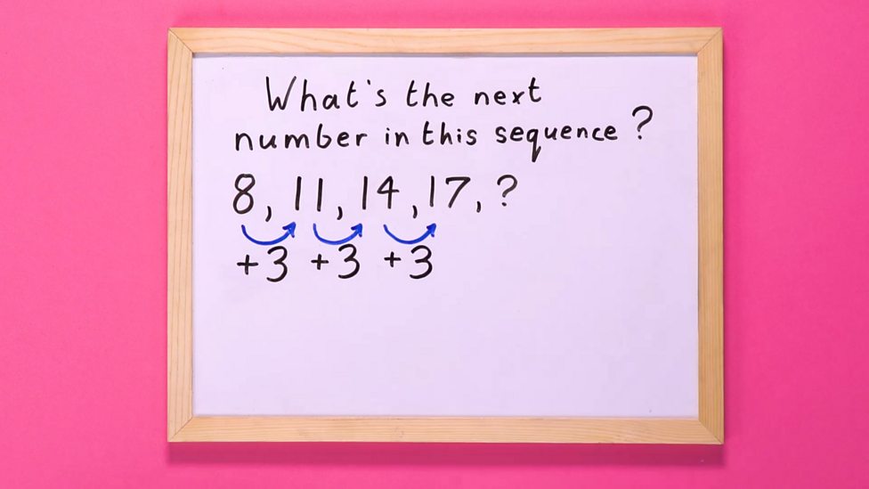 Linear sequences - BBC Bitesize