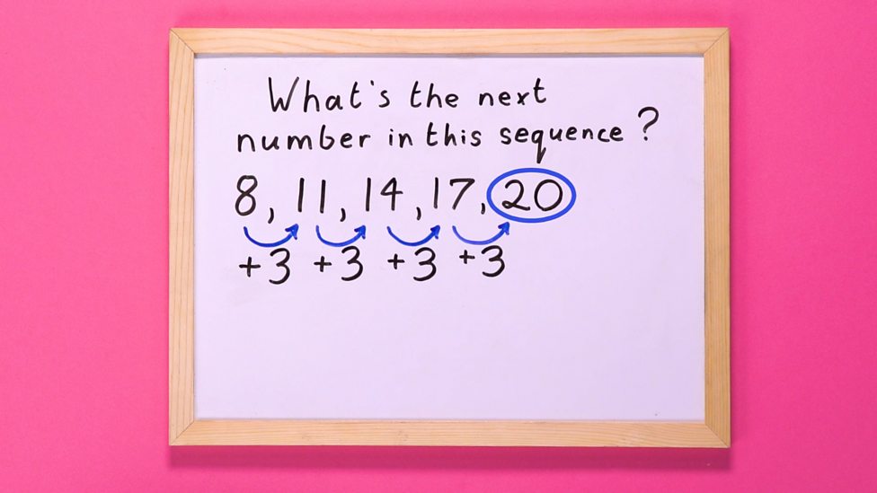 Linear sequences BBC Bitesize