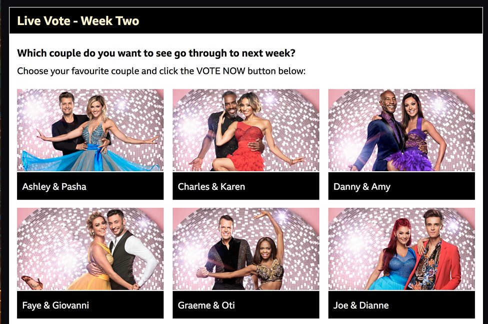 BBC One - Strictly Come Dancing - Voting Info