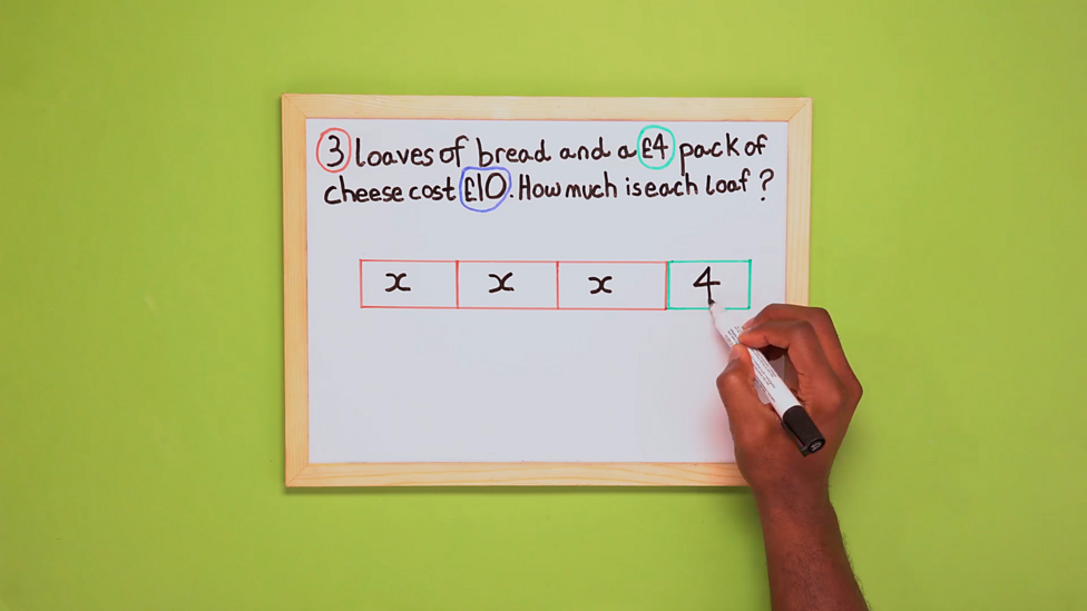 Equations BBC Bitesize