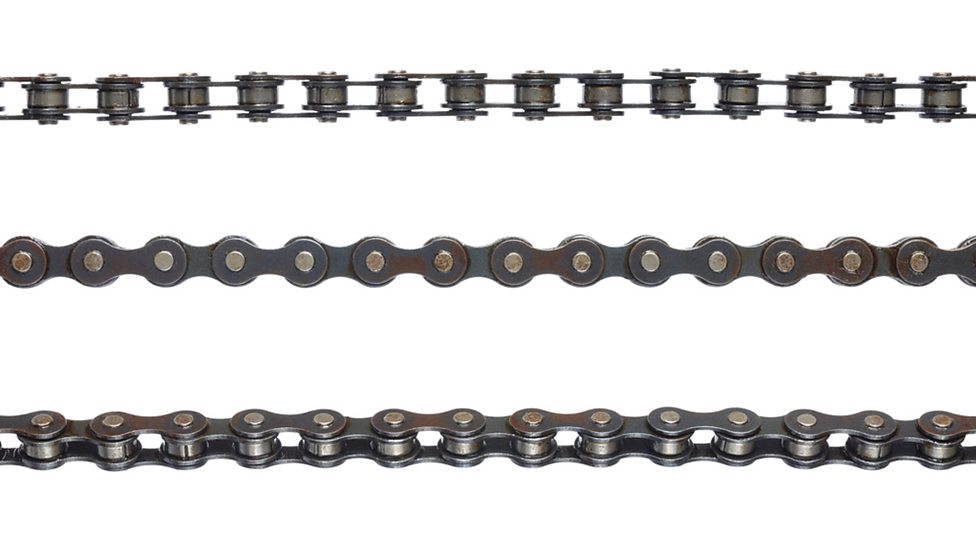 Stock forms, types and sizes Electronic and mechanical systems AQA