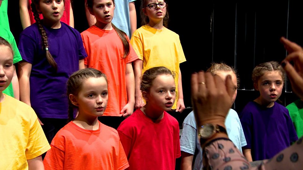 KS2 The Arts BBC Bitesize