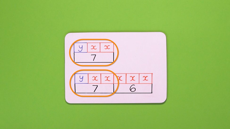 How To Solve Simultaneous Equations Using Bar Models - BBC Bitesize