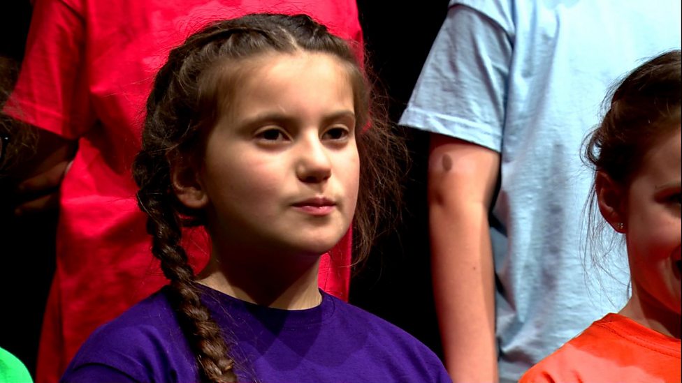 KS2 The Arts BBC Bitesize