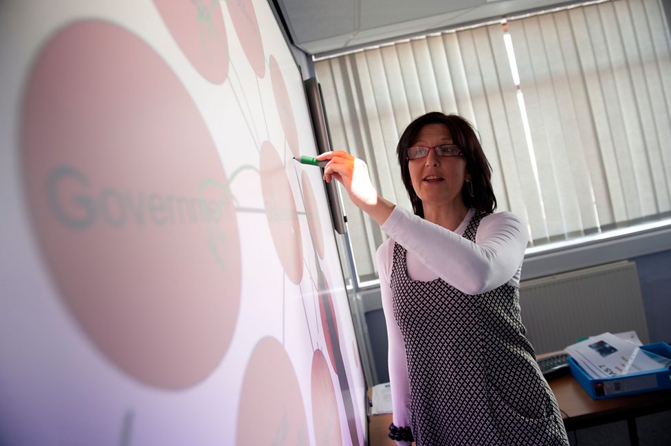 Training Technology in management of people Higher Business